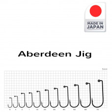 M.Hooks Aberdeen JIG horog (nem öntött) – 50db/ömlesztve/1mm